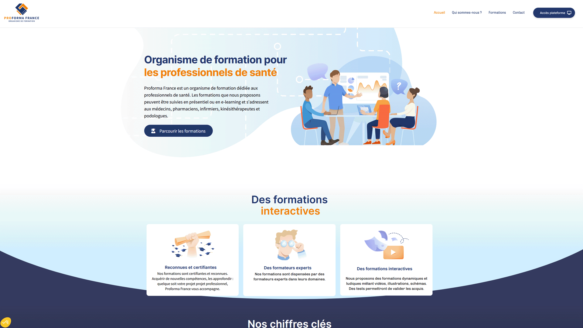 Proforma France - Réalisation Kozman - 1